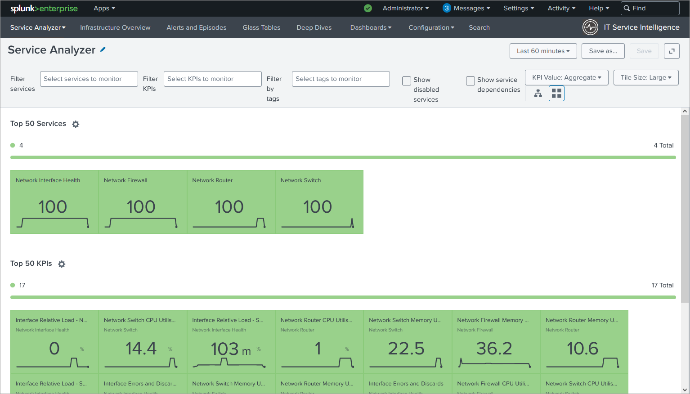 Service Analyzer